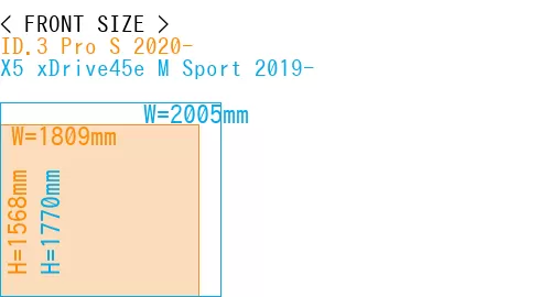 #ID.3 Pro S 2020- + X5 xDrive45e M Sport 2019-